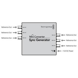 Blackmagic Design Mini Converter - Sync Generator